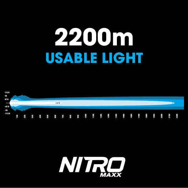 NITRO 180 Maxx LED Driving Light (Pair) - Image 4